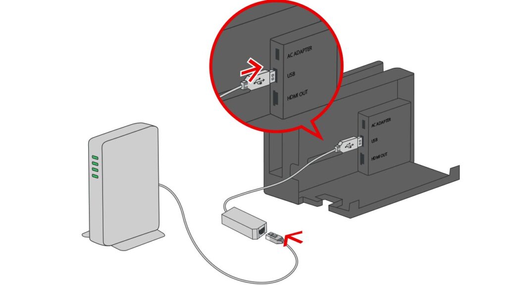 switch 有線接続